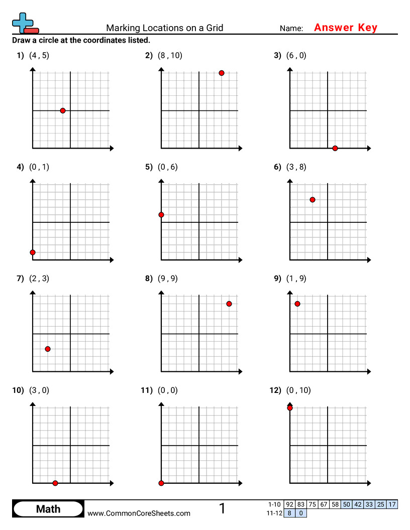 Grid Worksheets - marking-locations-on-a-grid worksheet