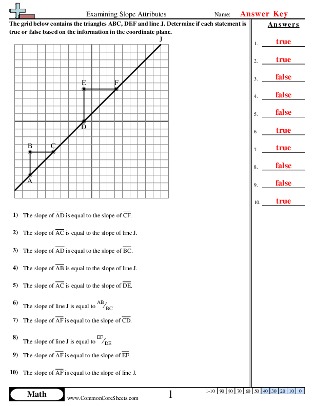  - examining-slope-attributes worksheet