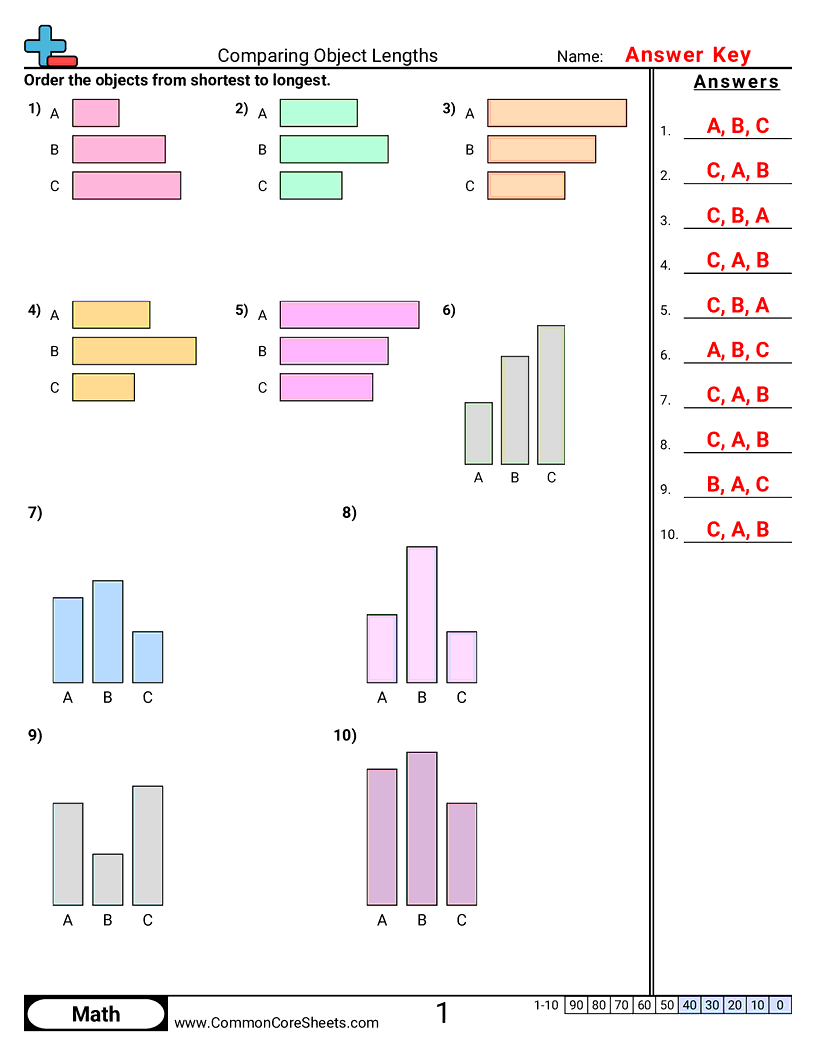 Measurement Worksheets - comparing-object-lengths worksheet