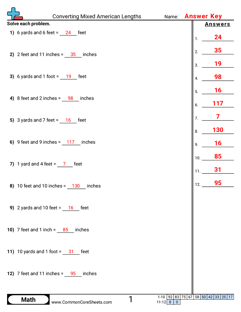 Measurement Worksheets - converting-mixed-american-lengths worksheet