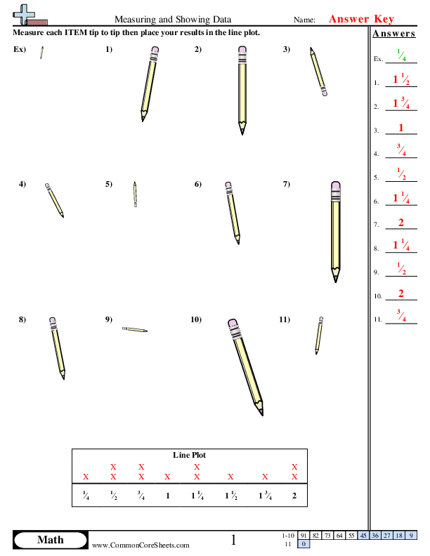  - measuring-and-showing-data worksheet