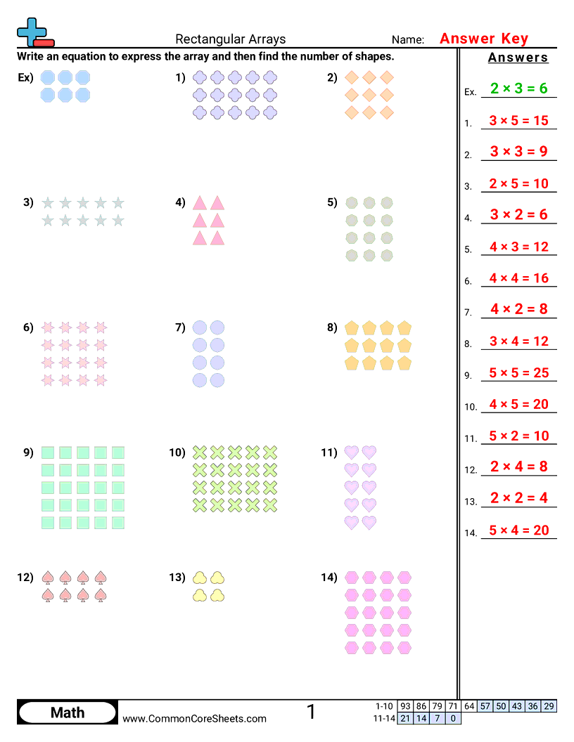 Multiplication Worksheets - rectangular-arrays worksheet