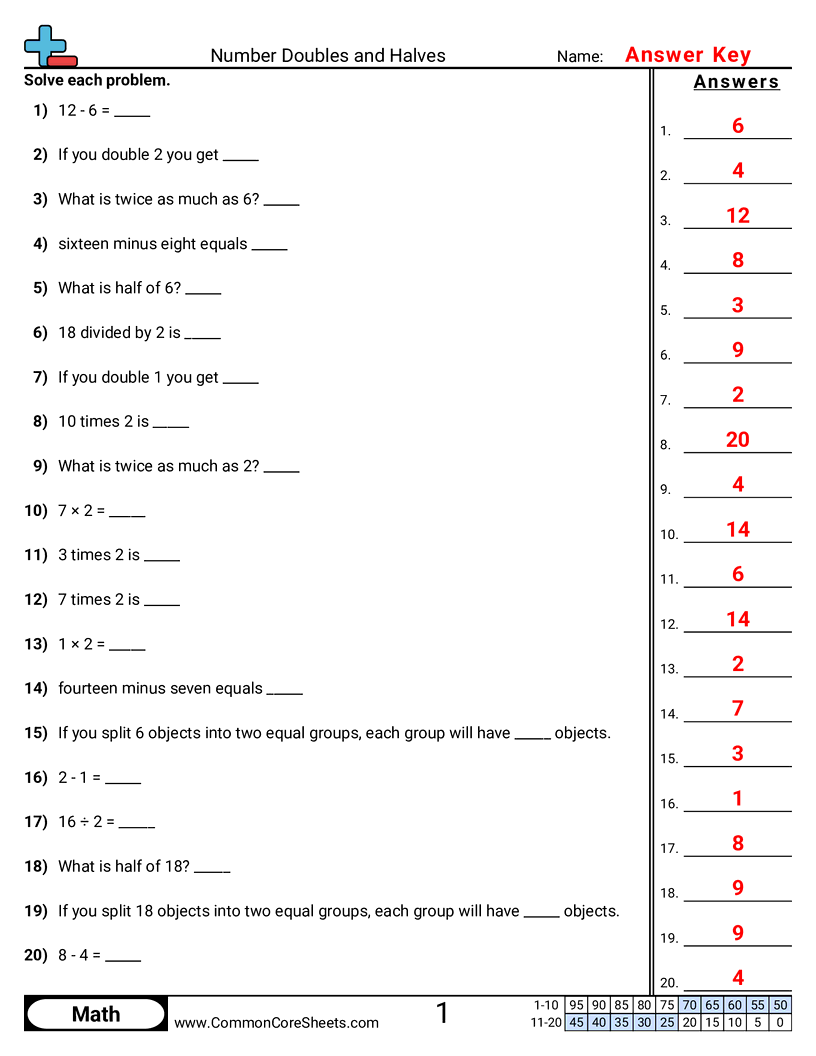 Multiplication Worksheets - number-doubles-and-halves worksheet