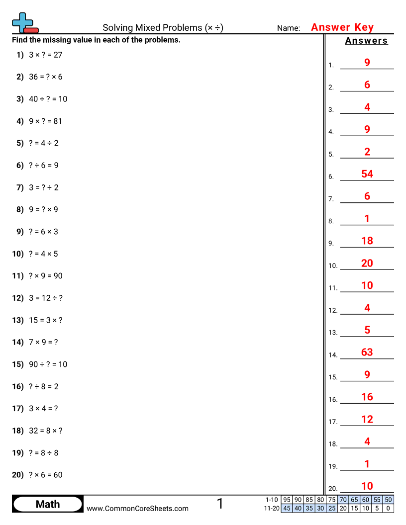 3oa4 Worksheets - solving-mixed-problems-x-d worksheet