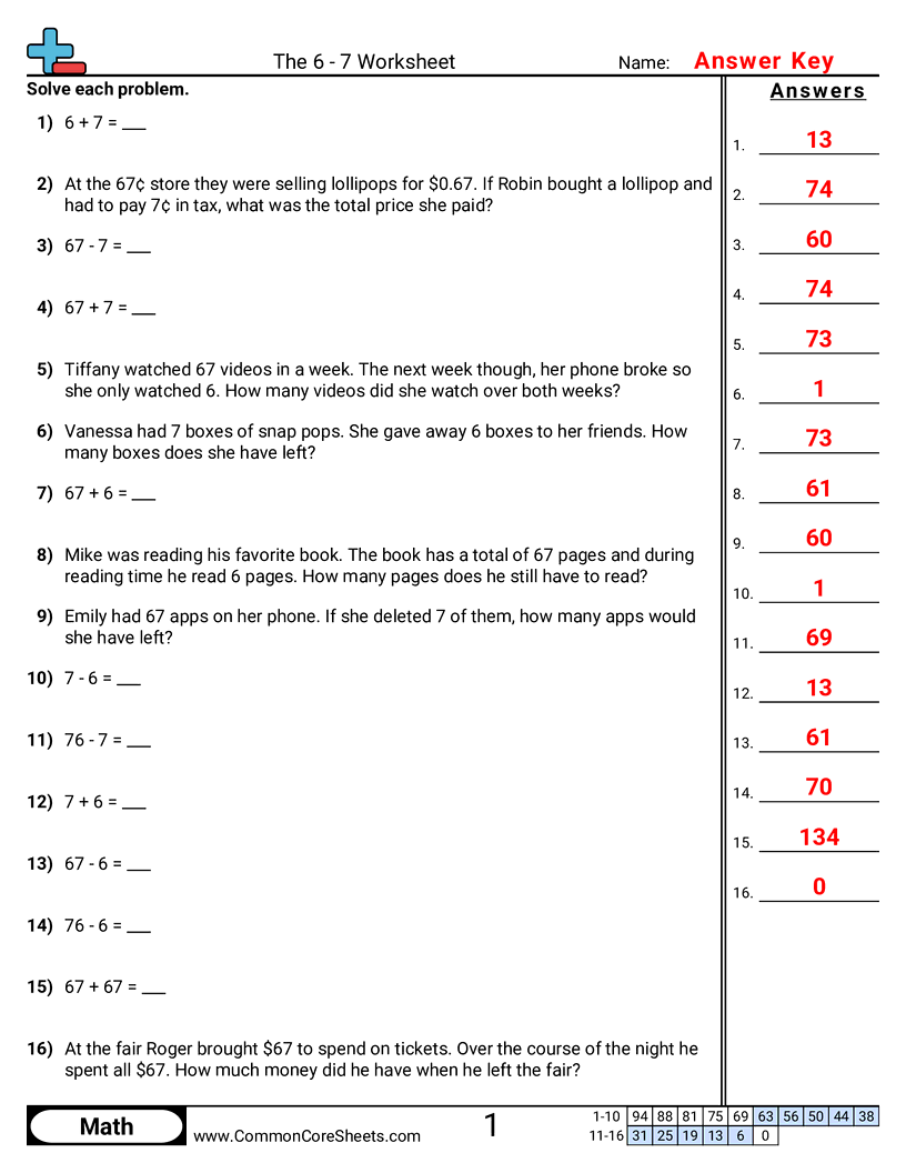 Multistep Worksheets - The 6 - 7 worksheet worksheet
