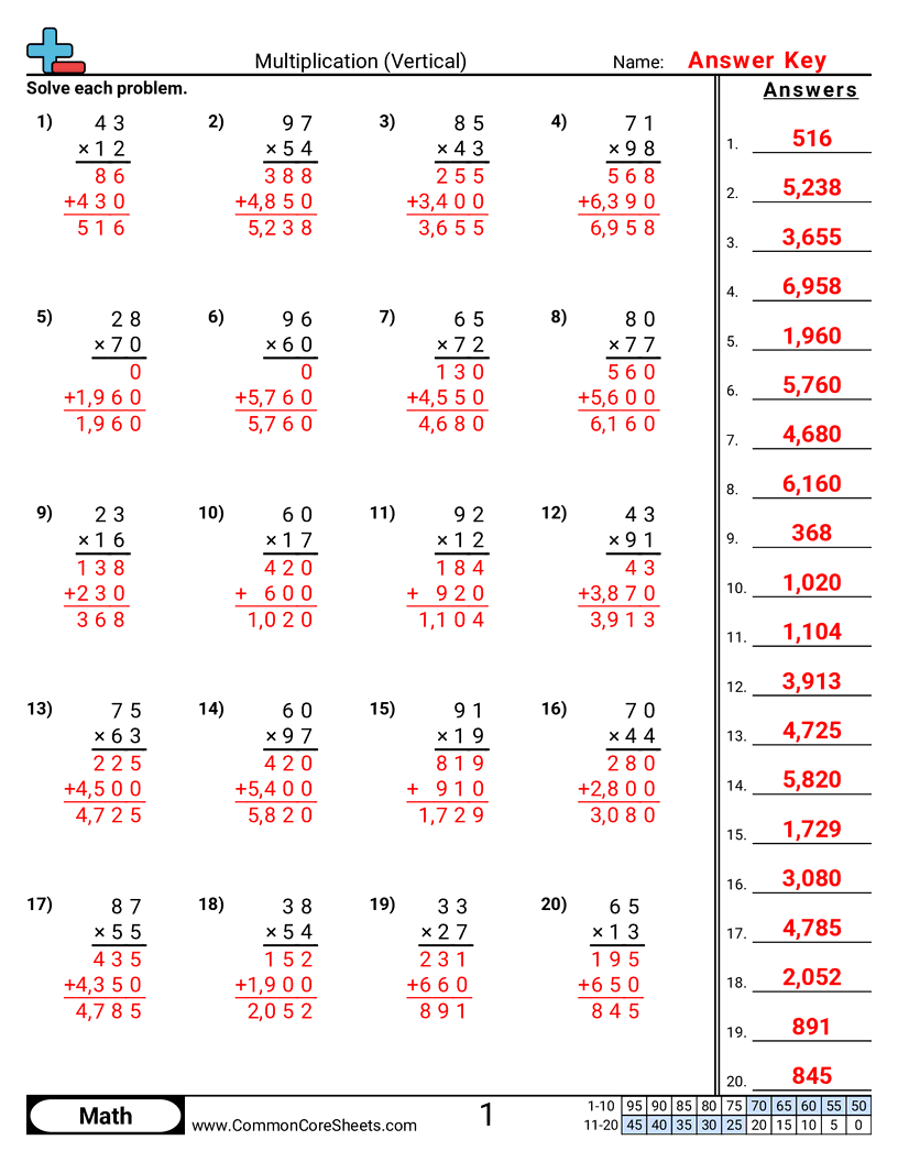 Multiplication Worksheets - vertical-2-digit-x-2-digit worksheet