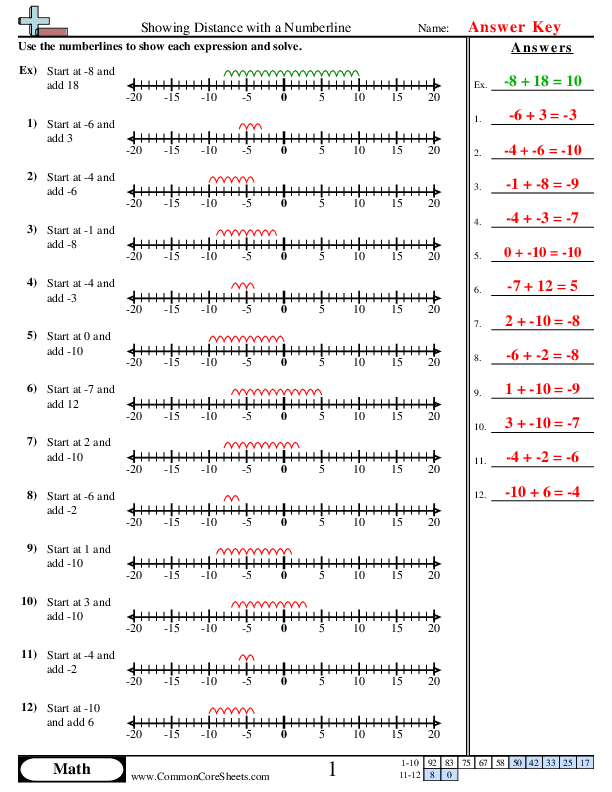  - showing-distance-with-a-numberline worksheet