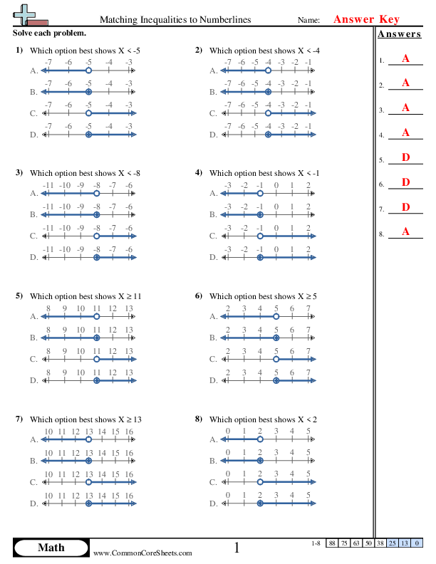  - matching-inequalities-to-numberlines worksheet