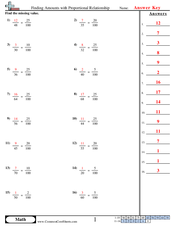  - finding-amounts-with-proportional-relationships worksheet