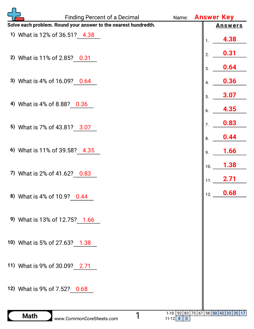 Percent Worksheets - finding-percent-of-a-decimal worksheet
