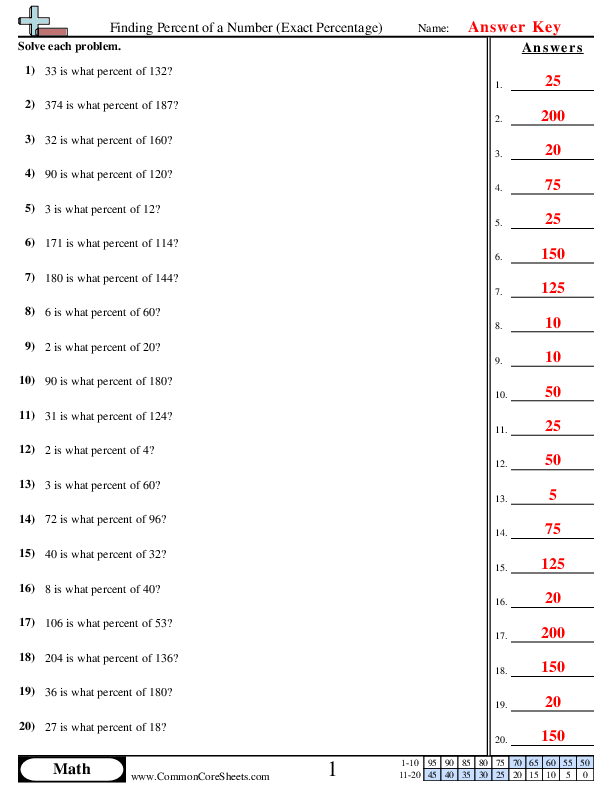  - finding-percent-of-a-number-exact-percentage worksheet