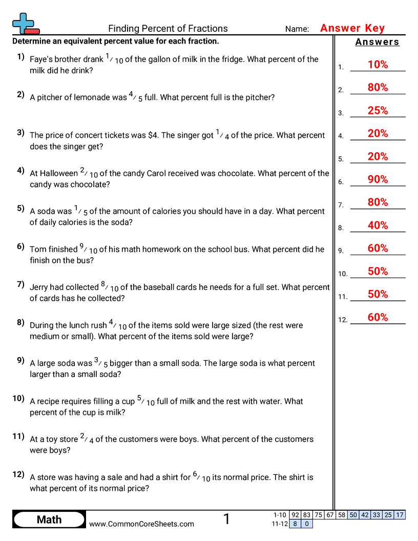 Percent Worksheets - finding-percents-of-fraction worksheet