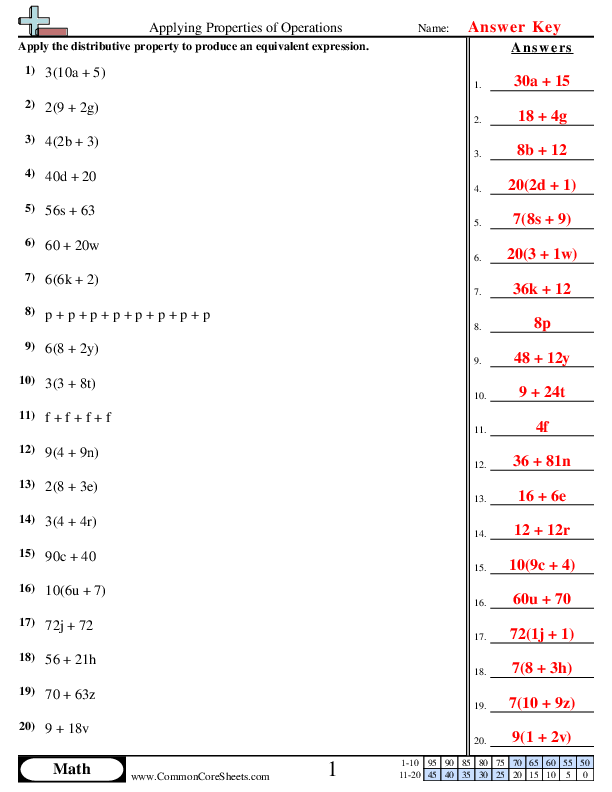  - applying-properties-of-operations worksheet