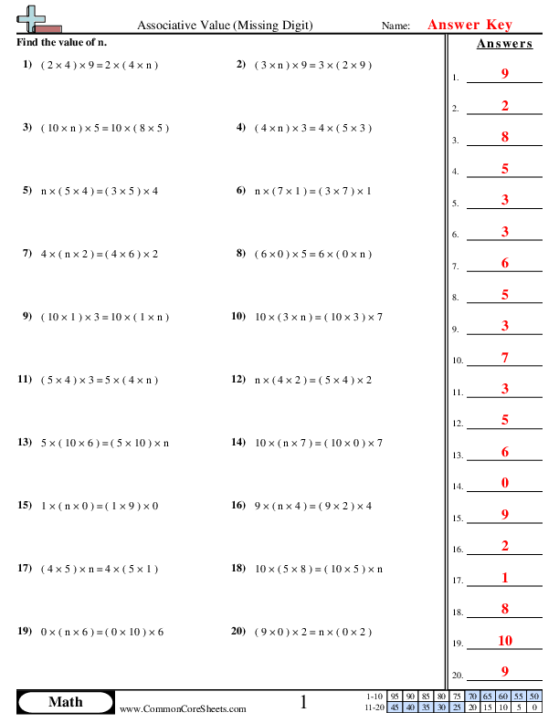  - associative-property-missing-value worksheet