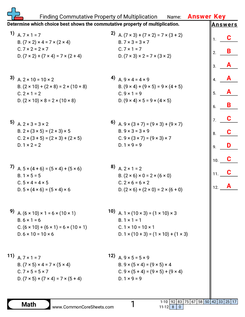 Properties Worksheets - commutative-property-multiple-choice worksheet