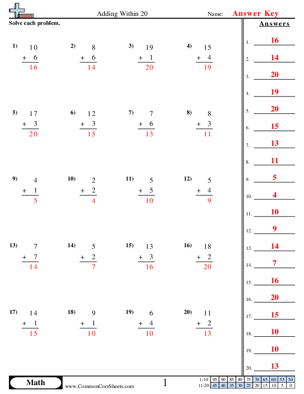  - adding-within-20 worksheet