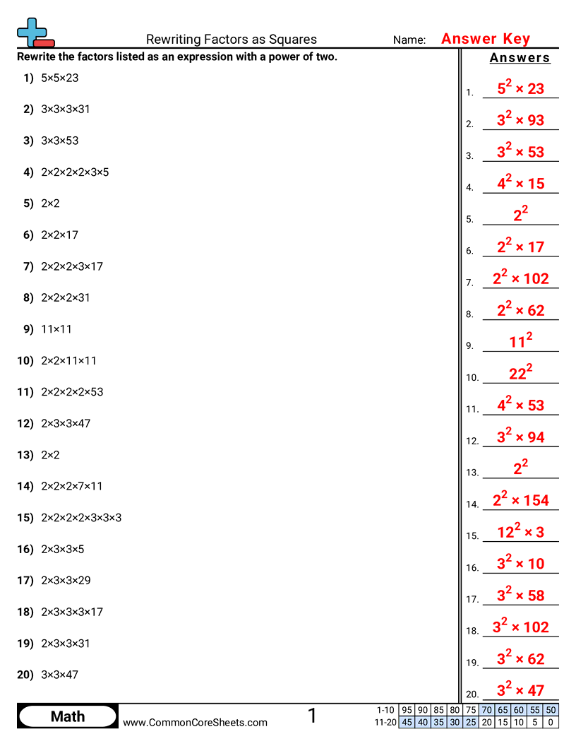 Algebra Worksheets - rewriting-factors-as-squares worksheet