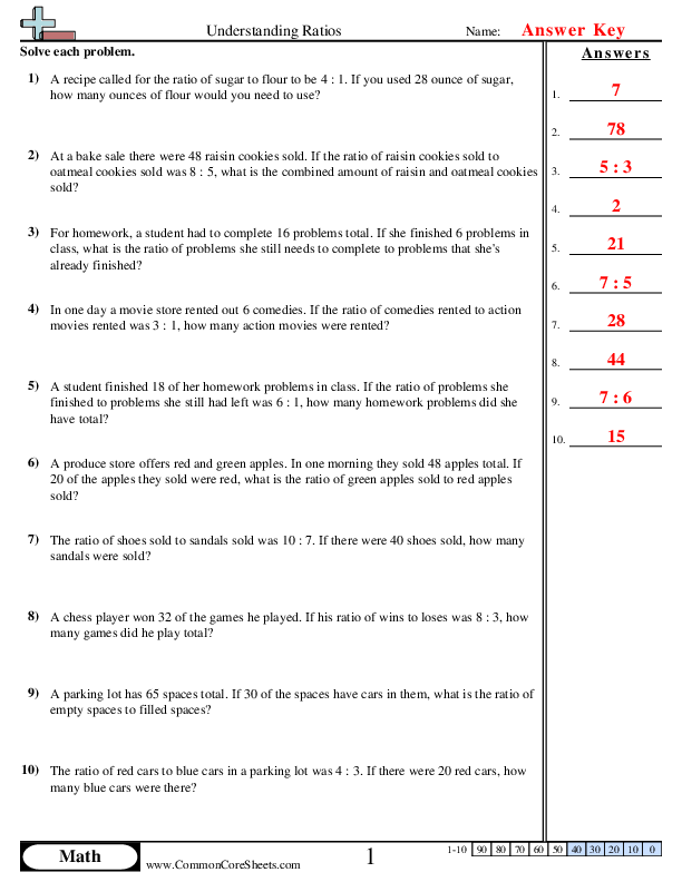  - understanding-ratios-word worksheet