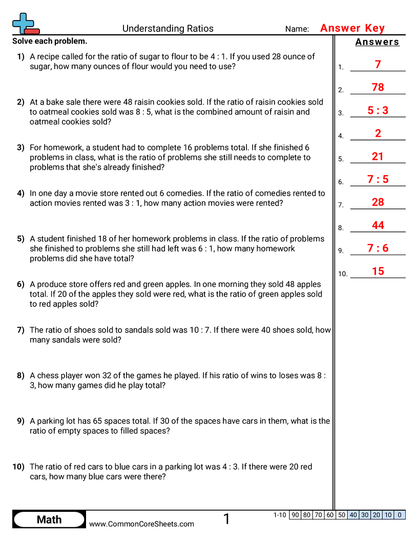 Ratio Worksheets - understanding-ratios-word worksheet
