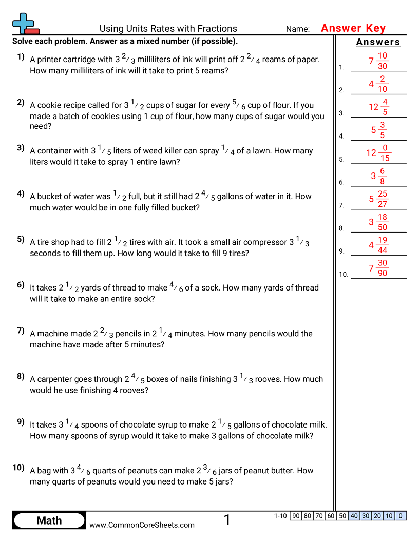 Ratio Worksheets - using-unit-rates-with-fractions worksheet