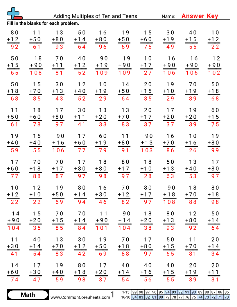 Addition Worksheets - Adding Multiples of Ten and Teens worksheet