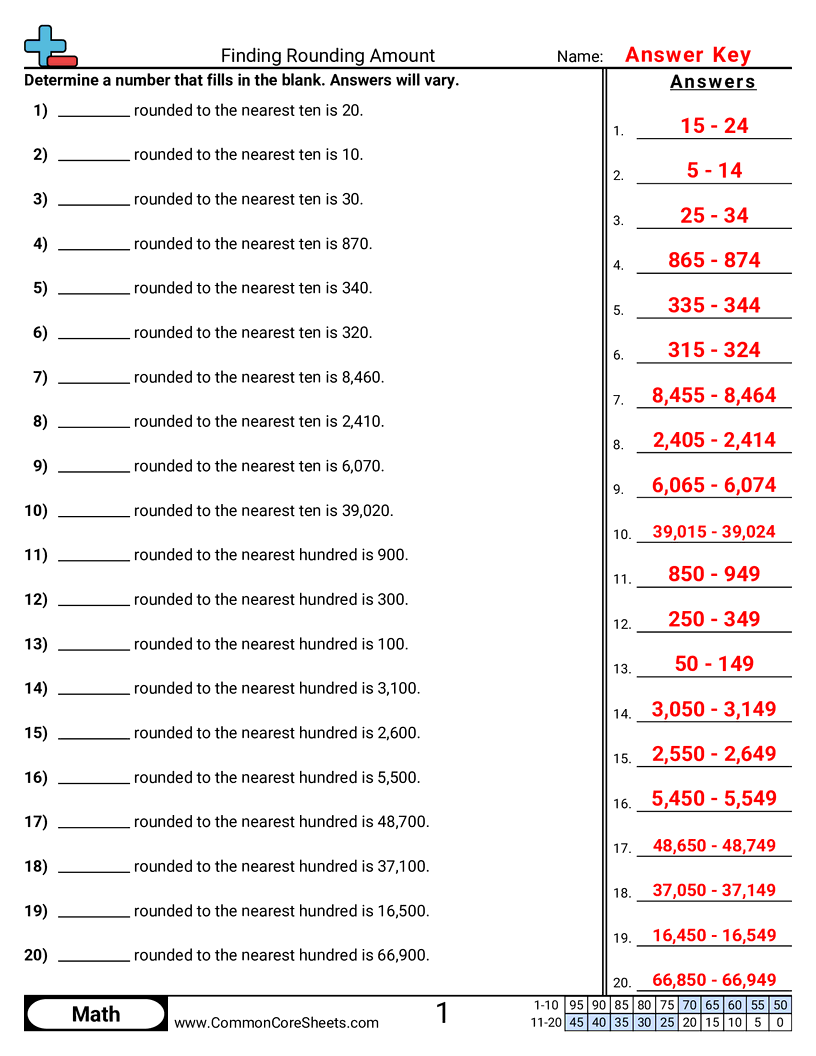 Rounding Worksheets - finding-rounding-amount worksheet