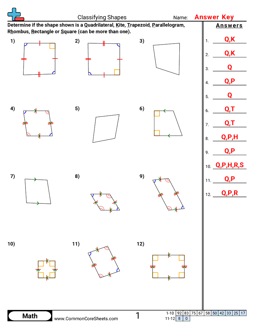 Shapes Worksheets - classifying-shapes worksheet