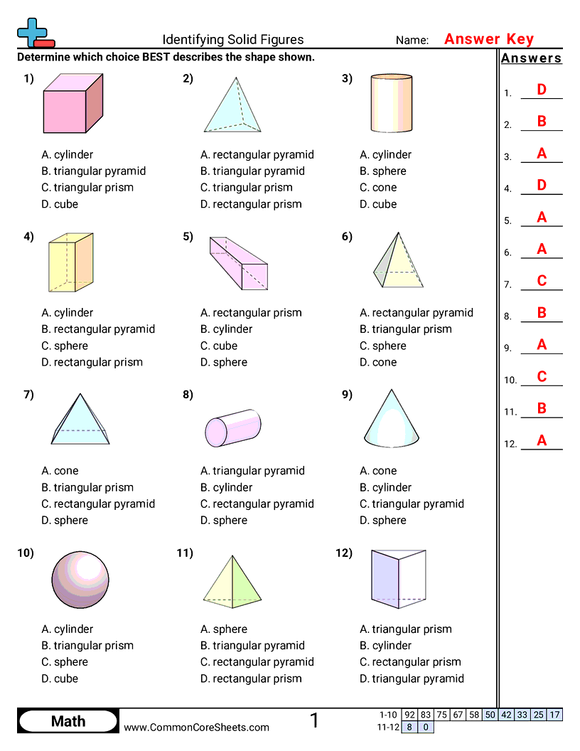 Shapes Worksheets - identifying-solid-shapes worksheet