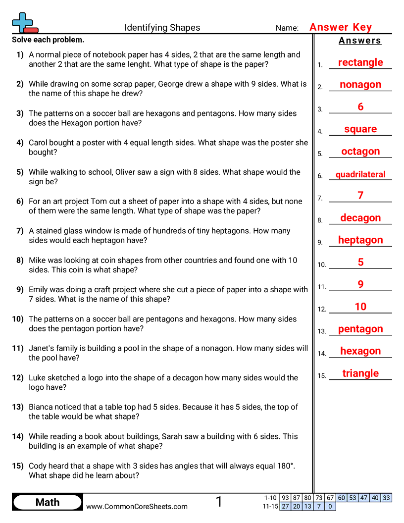 Shapes Worksheets - word-problems-3-10-sides worksheet