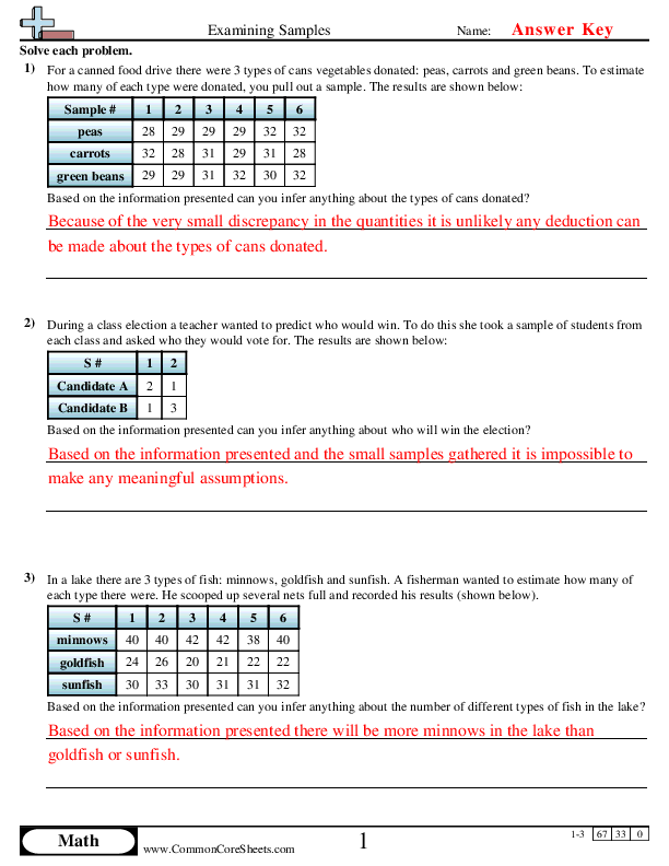  - examining-samples worksheet