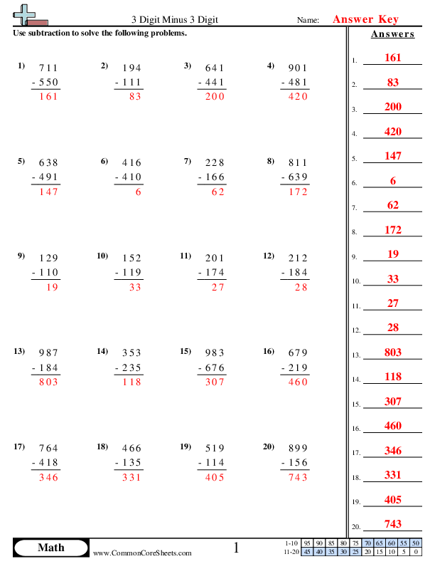  - 3-digit-minus-3-digit worksheet