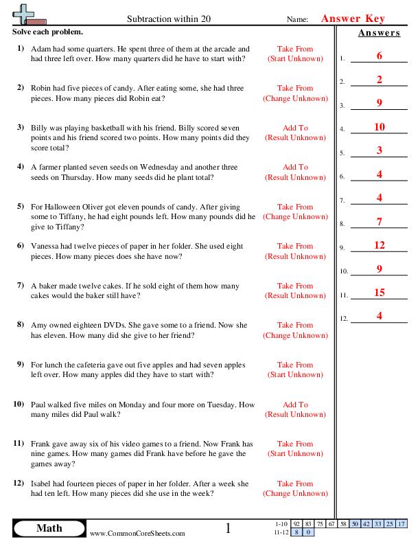  - word-subtraction-within-20 worksheet