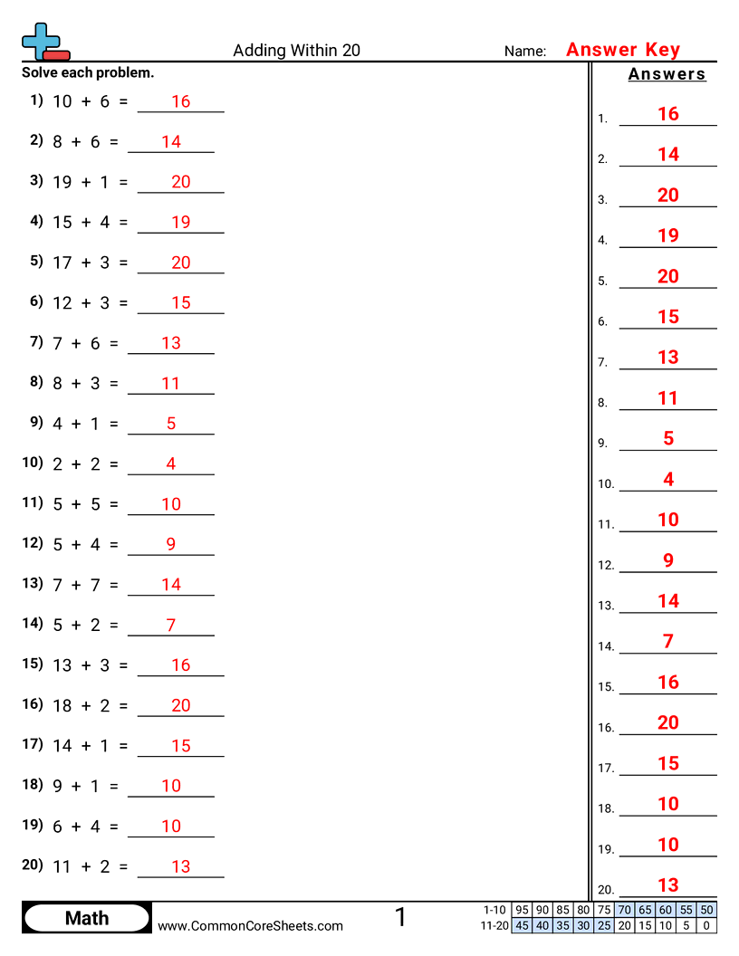 Addition Worksheets - adding-within-20-horizontal worksheet
