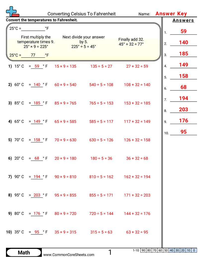 Temperature Worksheets - Celsius to Fahrenheit  worksheet