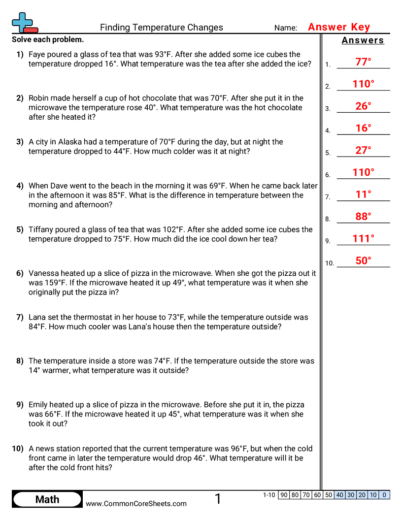 Temperature Worksheets - Word Problems 0° - 100° F  worksheet