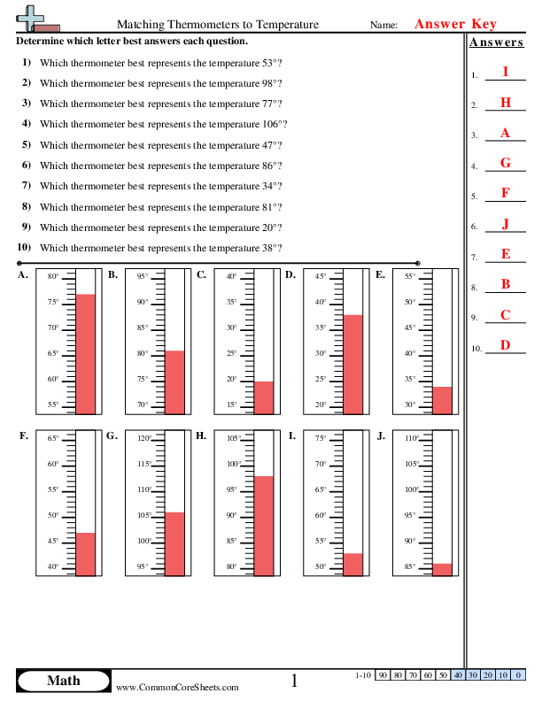  - matching-thermometers worksheet