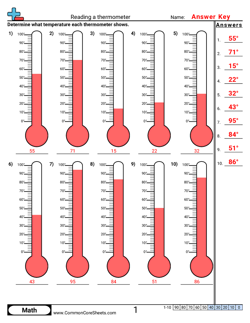Temperature Worksheets - 0° - 100° (10s labeled) worksheet