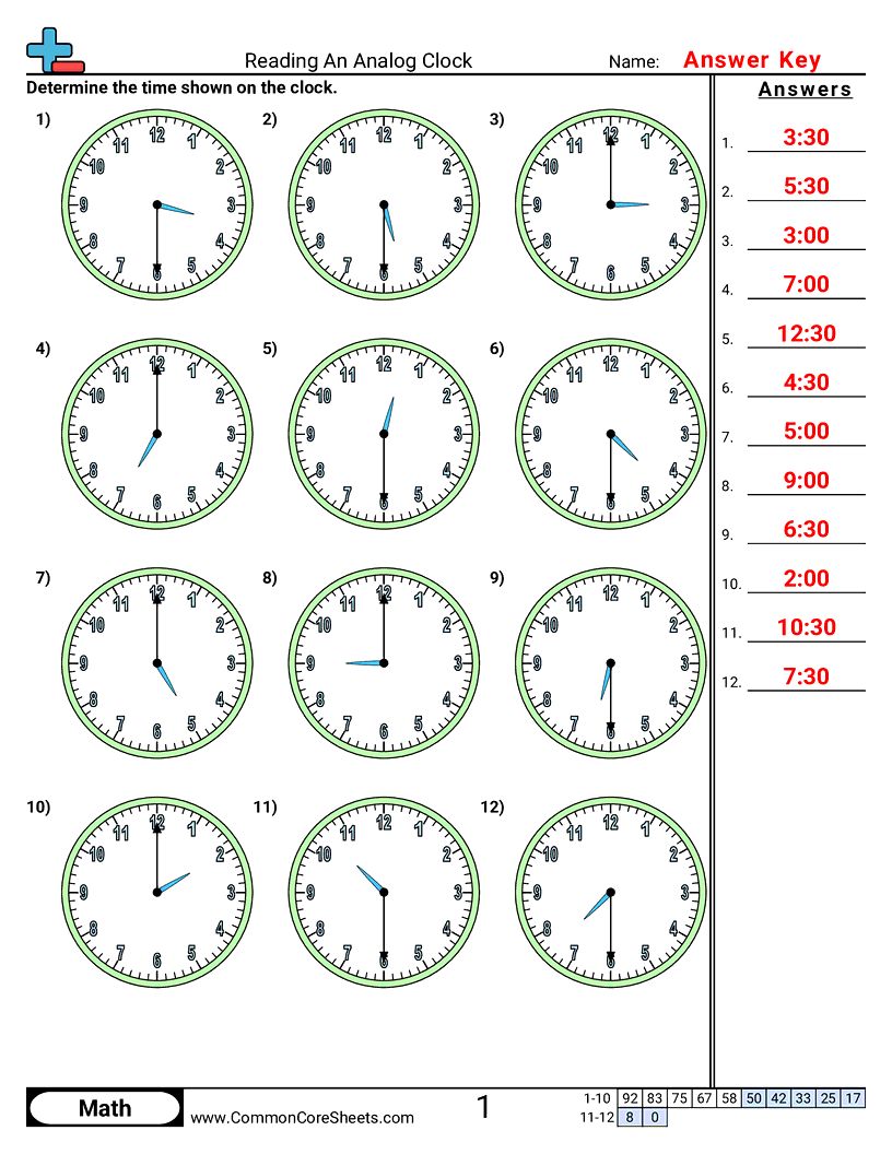 Time Worksheets - reading-a-clock-half-hour-increments worksheet