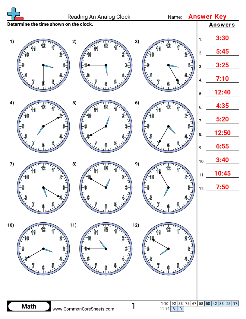 Time Worksheets - reading-a-clock-5-minute-increments worksheet