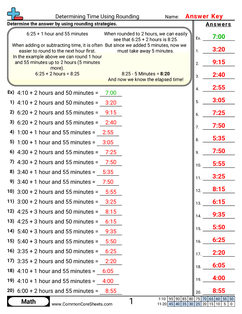 Time Worksheets - determining-time-using-rounding worksheet