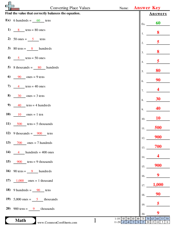  - converting-place-values worksheet