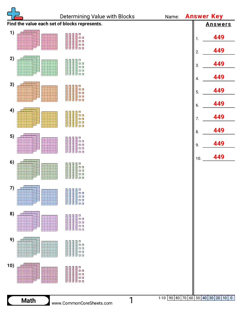 Value & Place Value Worksheets - Determining Value (with 1000 blocks) worksheet