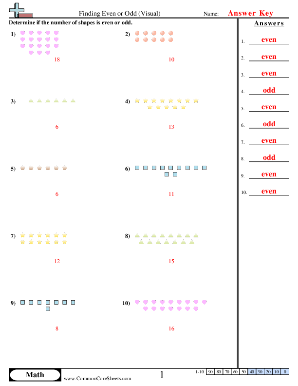  - finding-even-or-odd-visual worksheet