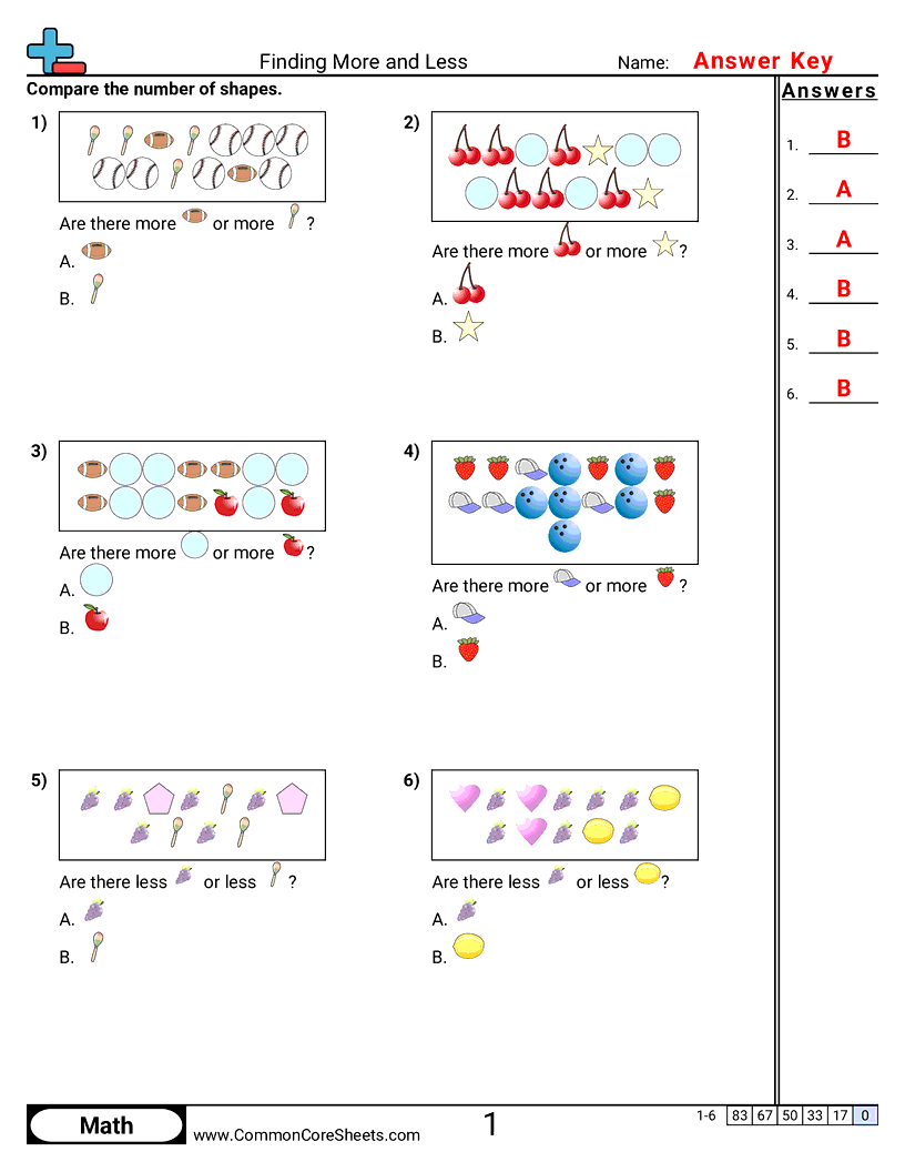 Value & Place Value Worksheets - Finding More and Less worksheet