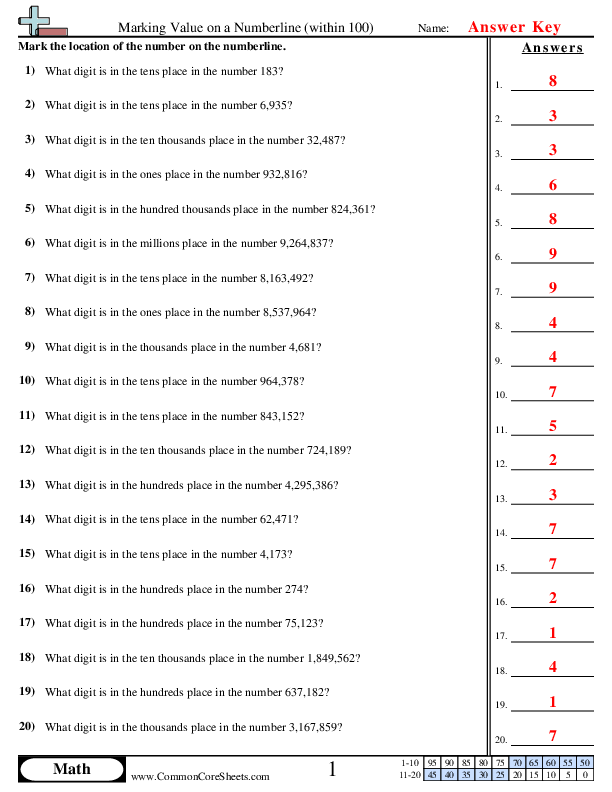  - determining-digits-place-value worksheet