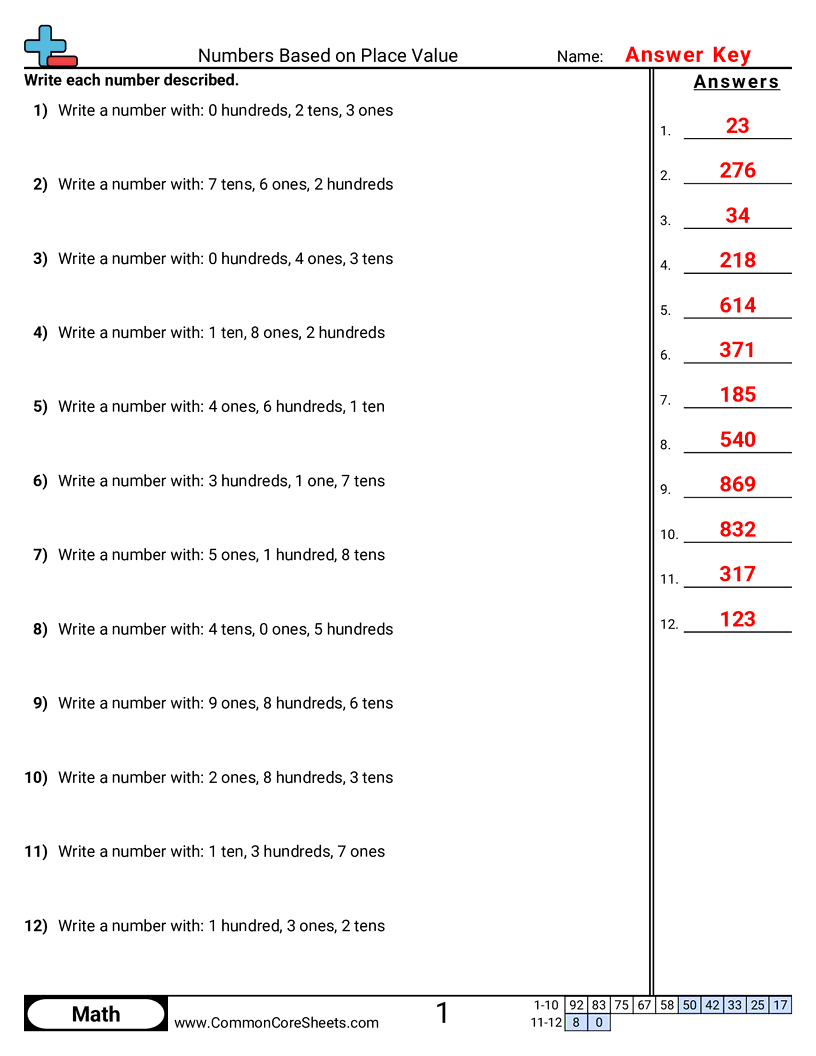 2nbt1a Worksheets - understanding-places-3-digit worksheet
