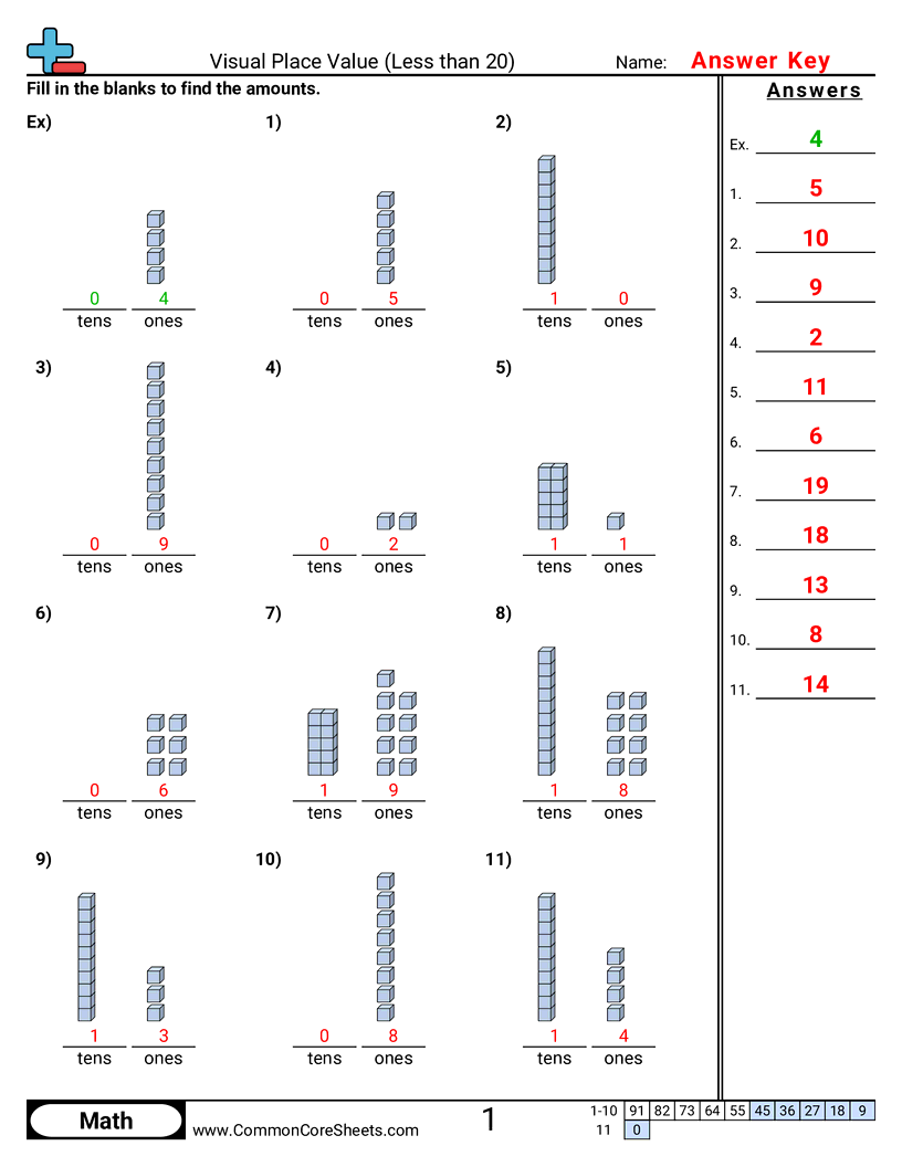 knbt1 Worksheets - visual-place-value-less-than-20 worksheet