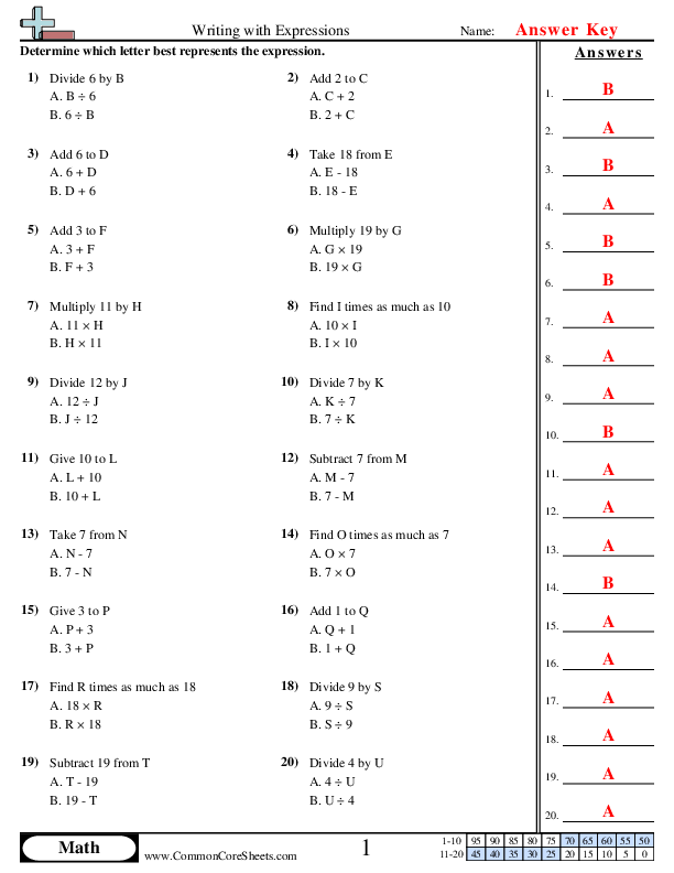  - writing-with-expressions worksheet