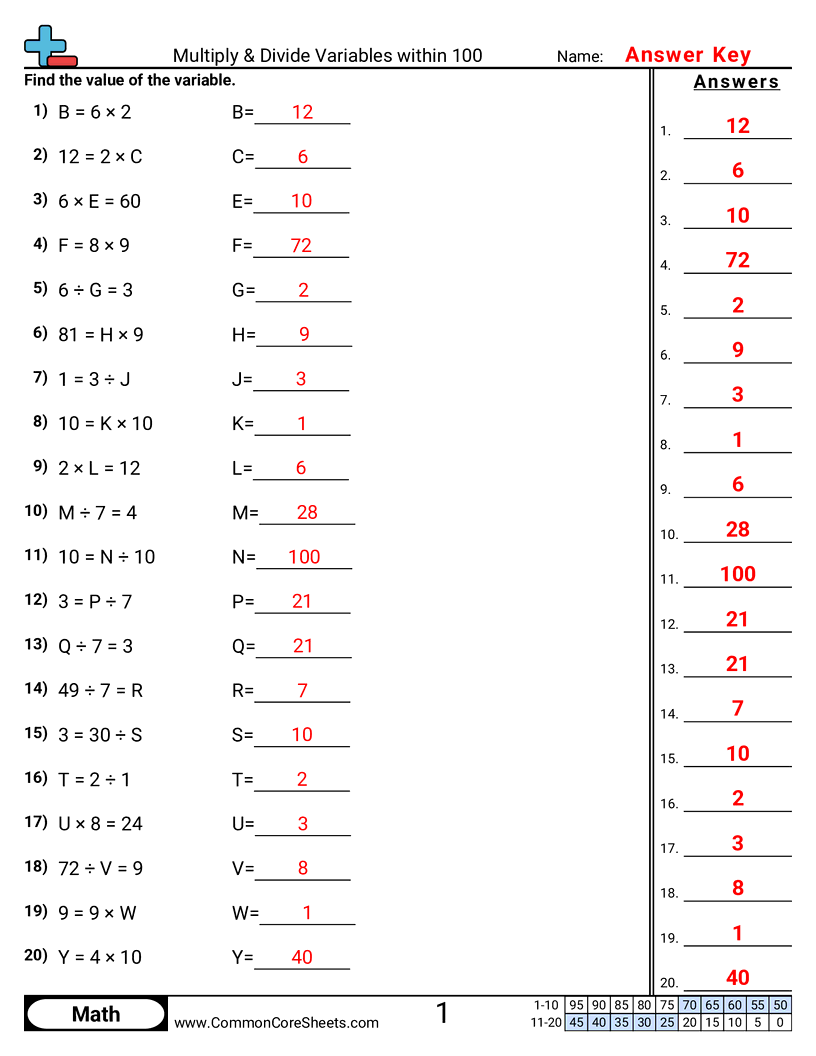 3oa7 Worksheets - multiply-divide-within-100 worksheet