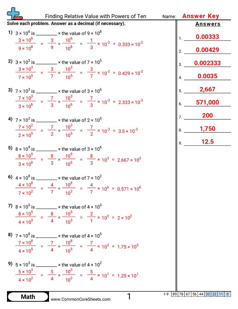 Related worksheet